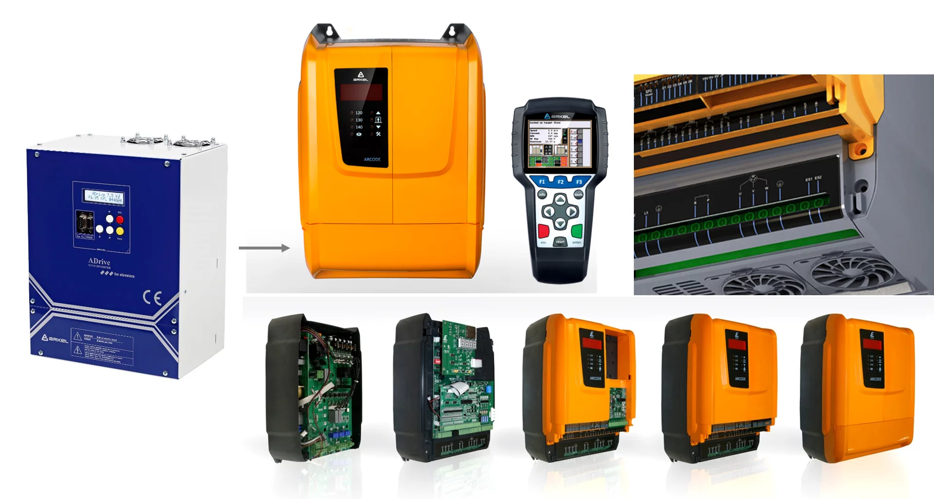 Endüstriyel tasarımda farklı disiplinlerle çalışmak görseli