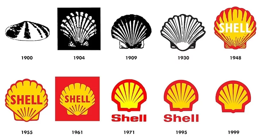 Shell Logo Değişimi Shell logo değişimi görseli