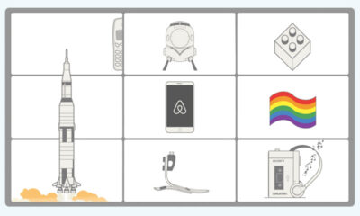 Tüm Zamanların En İyi 100 Ürün Tasarımı