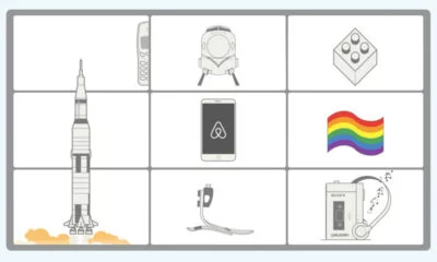 Tüm Zamanların En İyi 100 Ürün Tasarımı