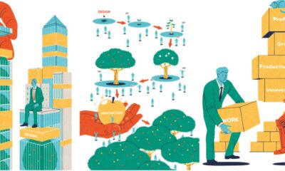 Geleceğin Ekonomisinde Tasarımın Değeri