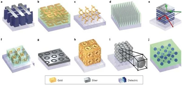 3d_metamaterials metamalzeme formları görseli
